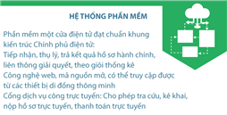 Phần Mềm Một Cửa Điện Tử Và Một Cửa Điện Tử Liên Thông Hilo-eCs